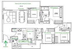Riversails (D19), Condominium #399602591